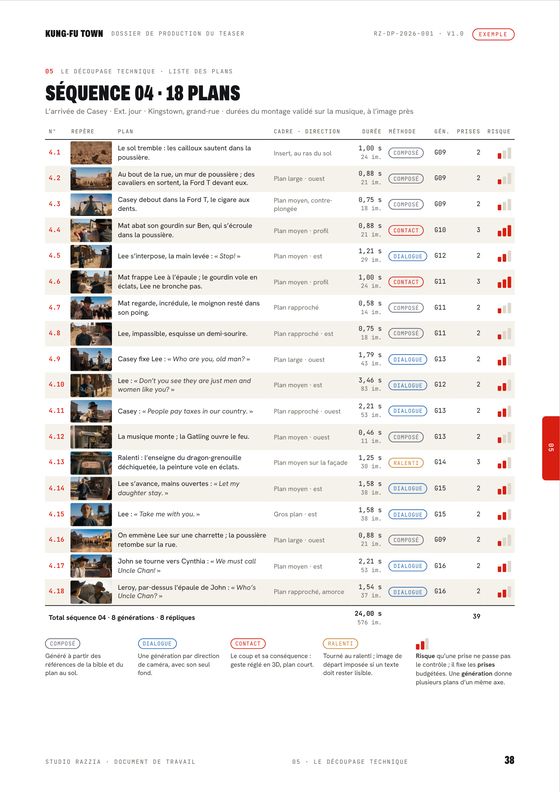 Liste des 18 plans de la séquence 04, avec image, cadre, durée, méthode et risque